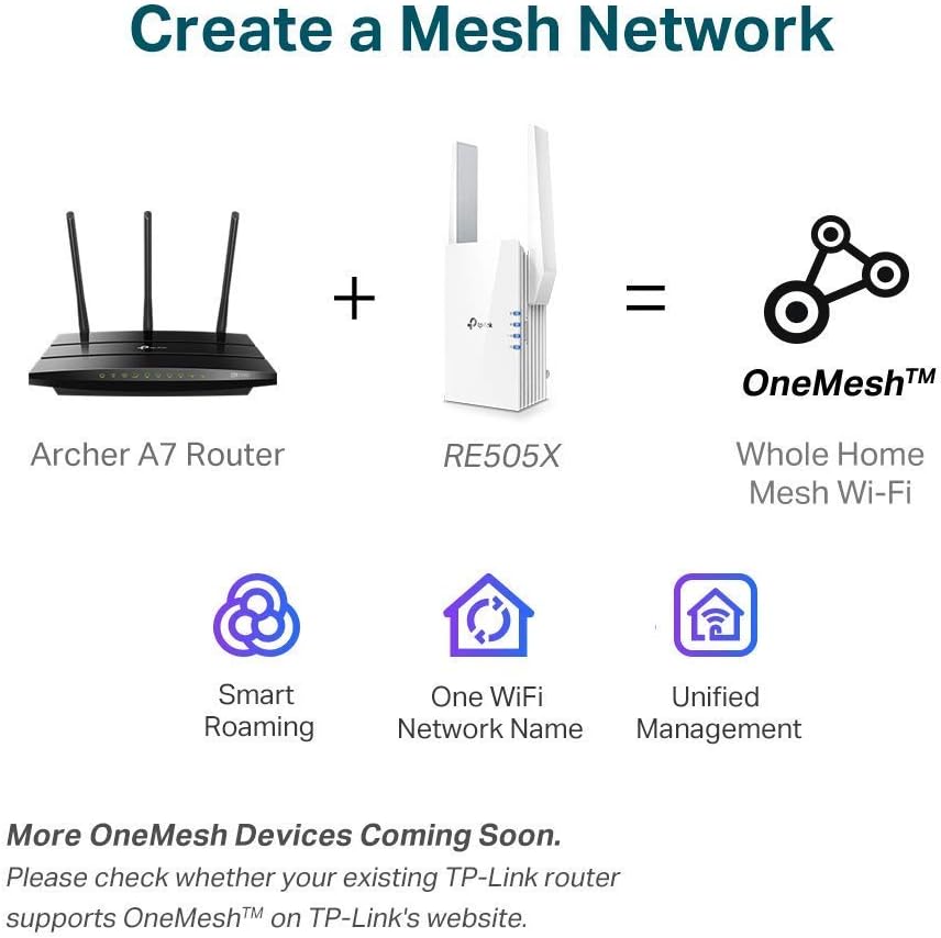 TP-Link RE505X AX1500 WiFi Extender (Renewed)