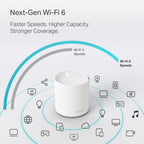 TP-Link Deco X20 (2-Pack) AX1800 Mesh WiFi 6 System