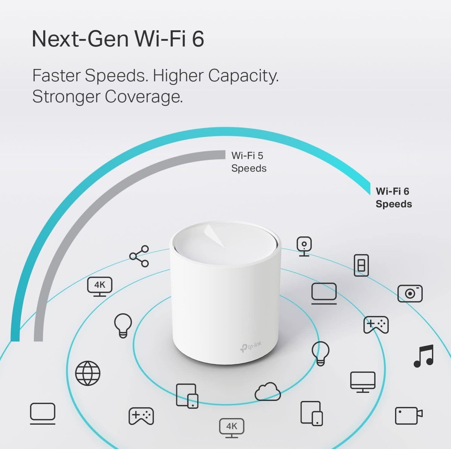 TP-Link Deco X20 (2-Pack) AX1800 Mesh WiFi 6 System