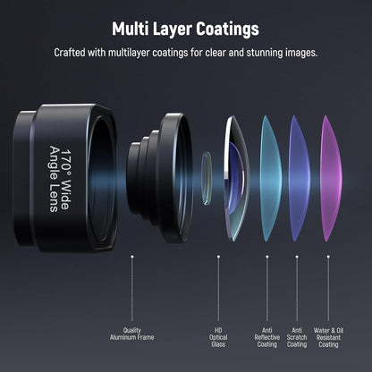 Neewer 10103178 GoPro Hero Ultra Wide Angle Lens