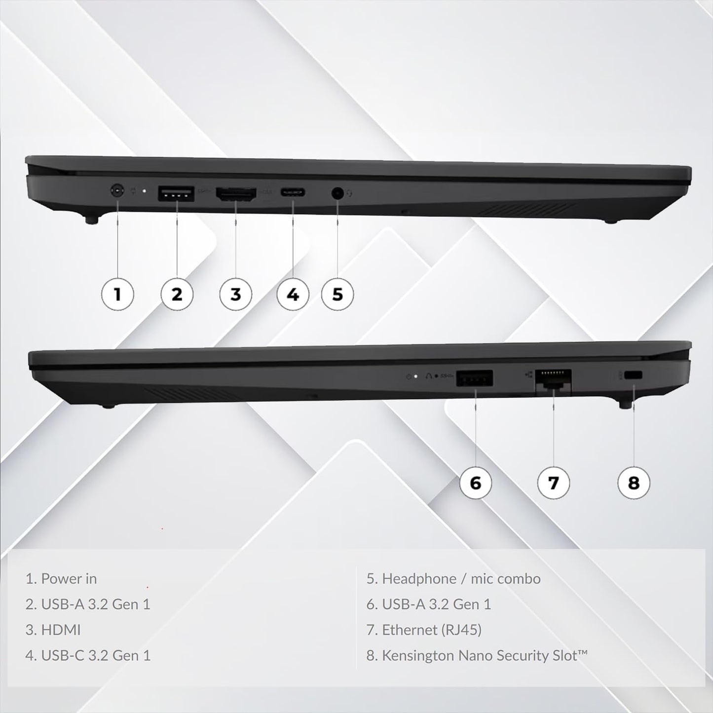 Lenovo V15 Ryzen 5 Business Laptop with WOWPC Bundle