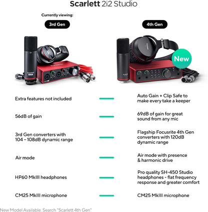 Focusrite AMS-SCARLETT-2I2 Studio 3rd Gen Recording Bundle