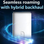 Lkfyyds 5G CPE Wi-Fi 6 Dual-Mode SIM Card Router