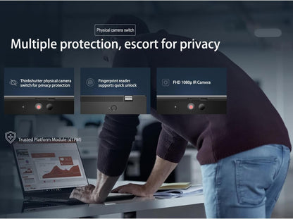 Lenovo ThinkPad T16 Gen 2 i5 FHD+ Business Laptop