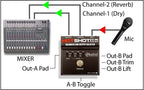 Radial Engineering R800 1509 HotShot ABo Mic Selector
