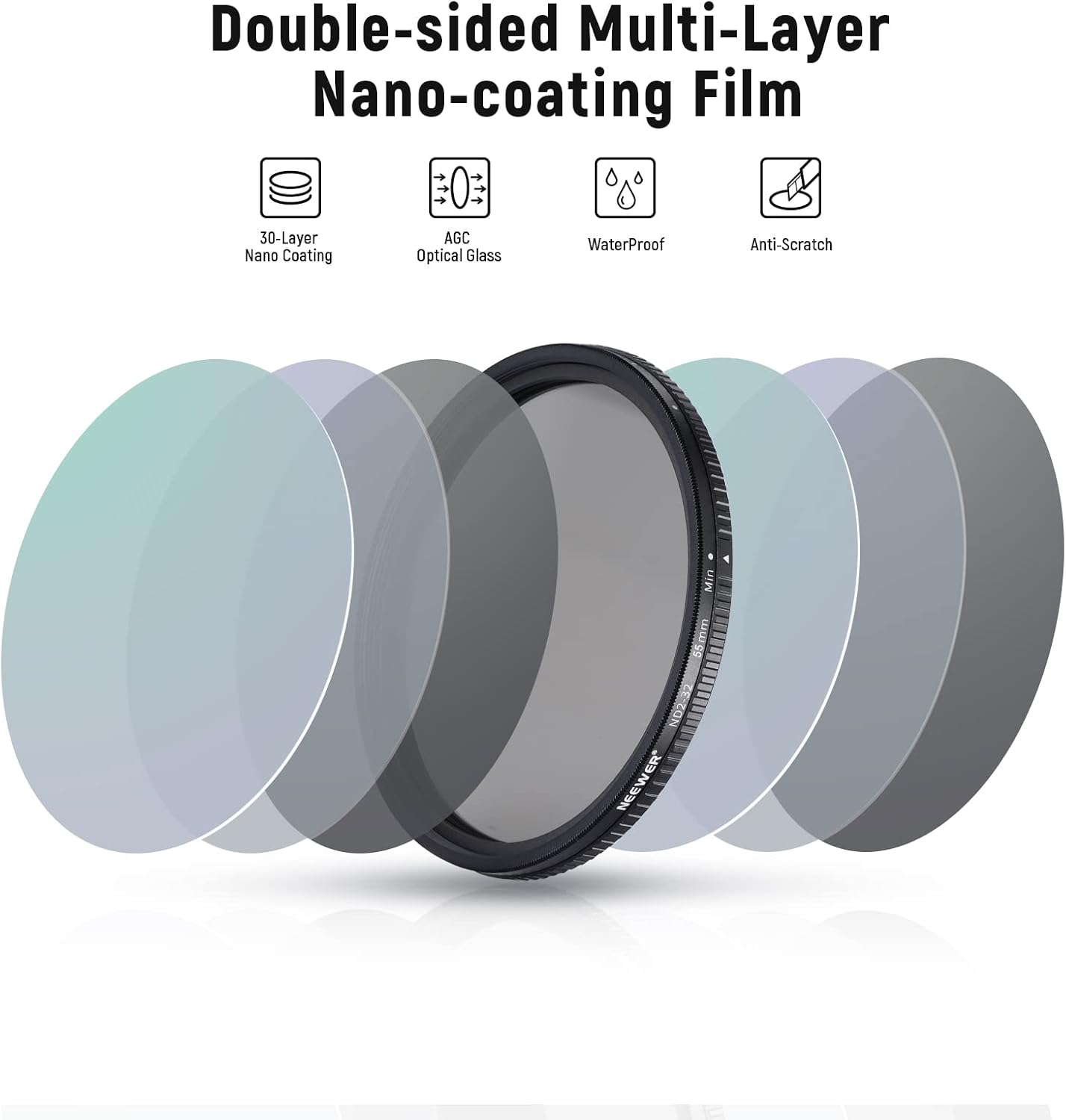 NEEWER 10101262 55mm ND2-ND32 Variable ND Filter