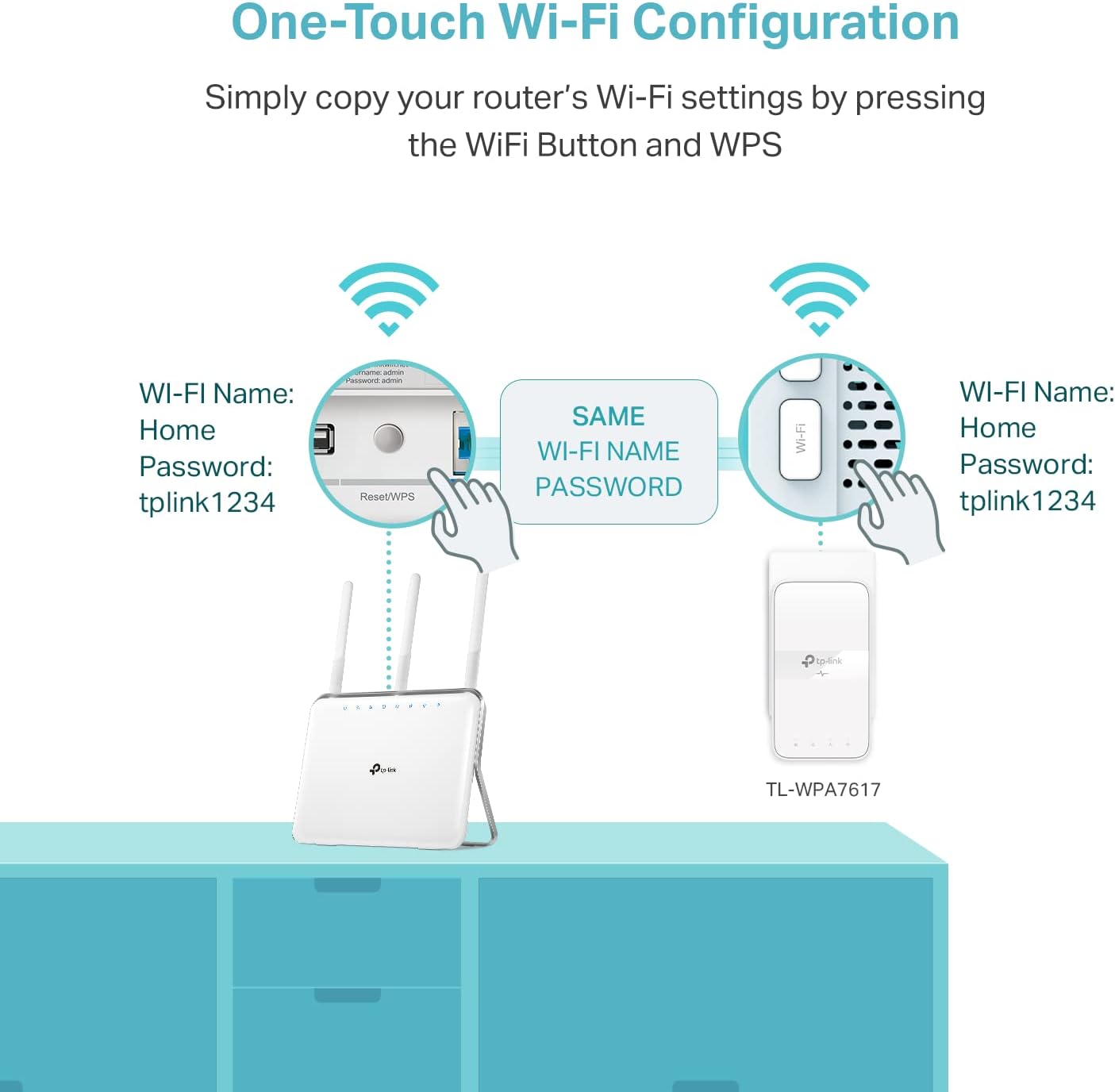 TP-Link TL-WPA7617 KIT Powerline WiFi Extender - AV1000