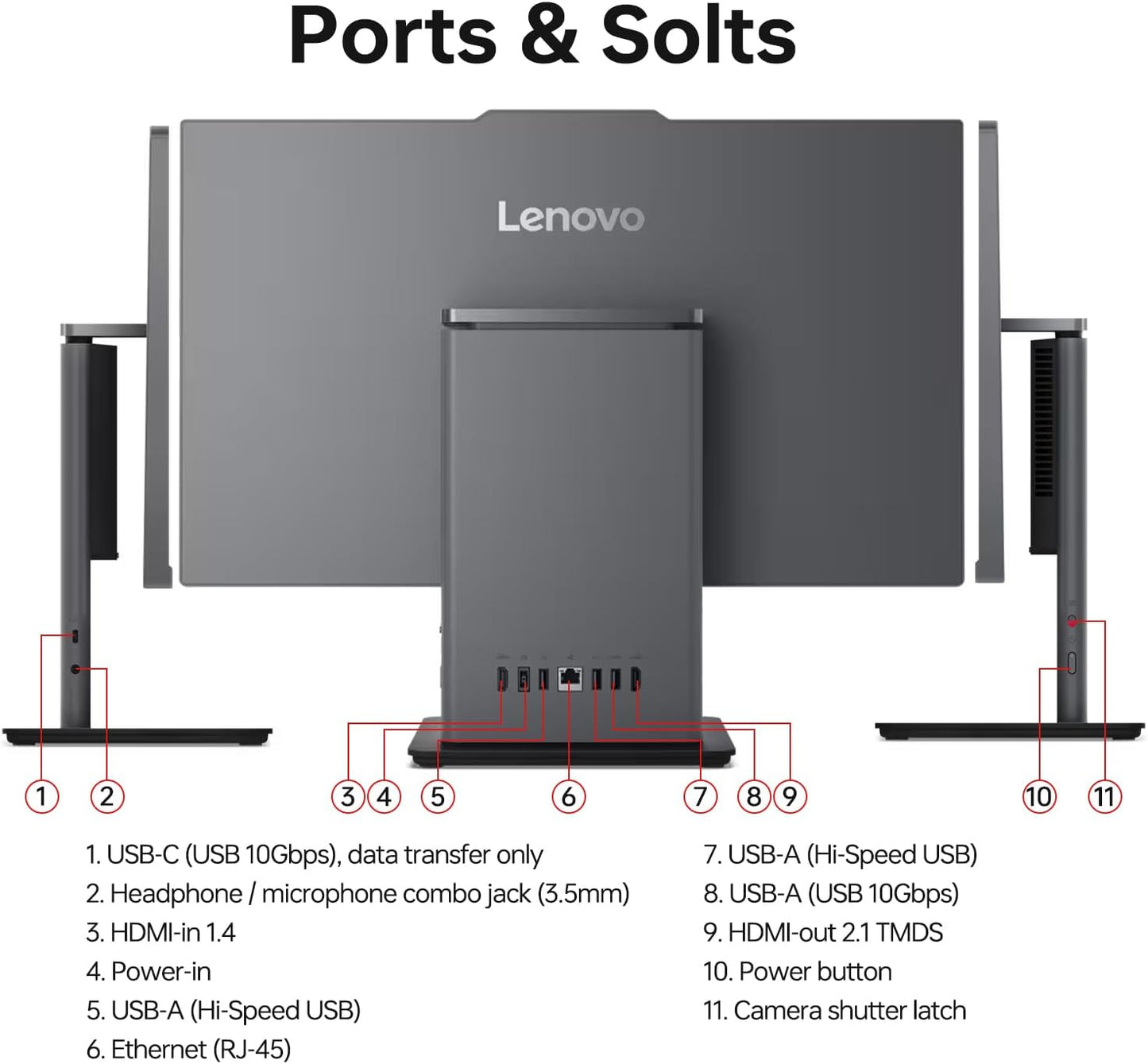 Lenovo 10R8 ThinkCentre Neo 50a i7 All-in-One Desktop