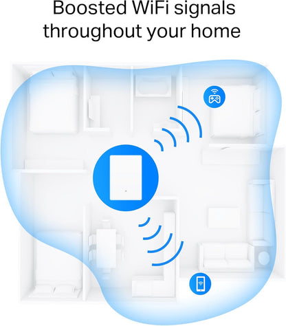 TP-Link Archer Air R5 AX3000 Wall-Mount WiFi 6 Router