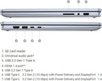 Dell Inspiron 7430 2-in-1 Touch Laptop - i7 1TB SSD