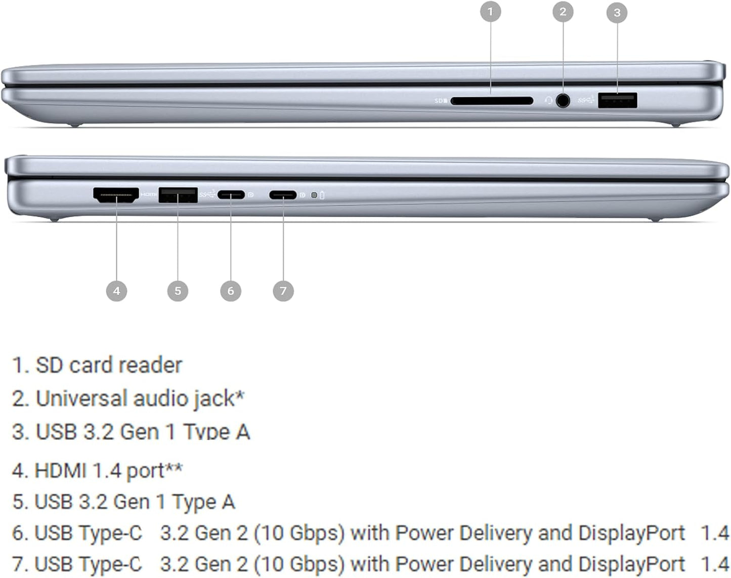 Dell Inspiron 7430 2-in-1 Touch Laptop - i7 1TB SSD