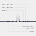 Dell Inspiron 2-in-1 Laptop Ryzen 5 1TB SSD