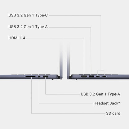 Dell Inspiron 2-in-1 Laptop Ryzen 5 1TB SSD