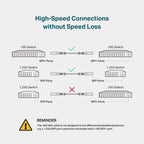 TP-Link TL-SM5220-3M 10G SFP+ DAC Cable 3 Meter