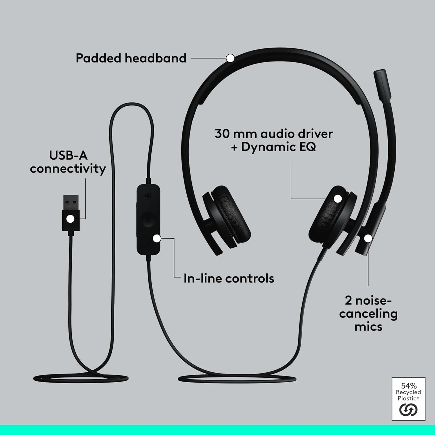 Logitech H570e USB Headset Microphone Teams Certified