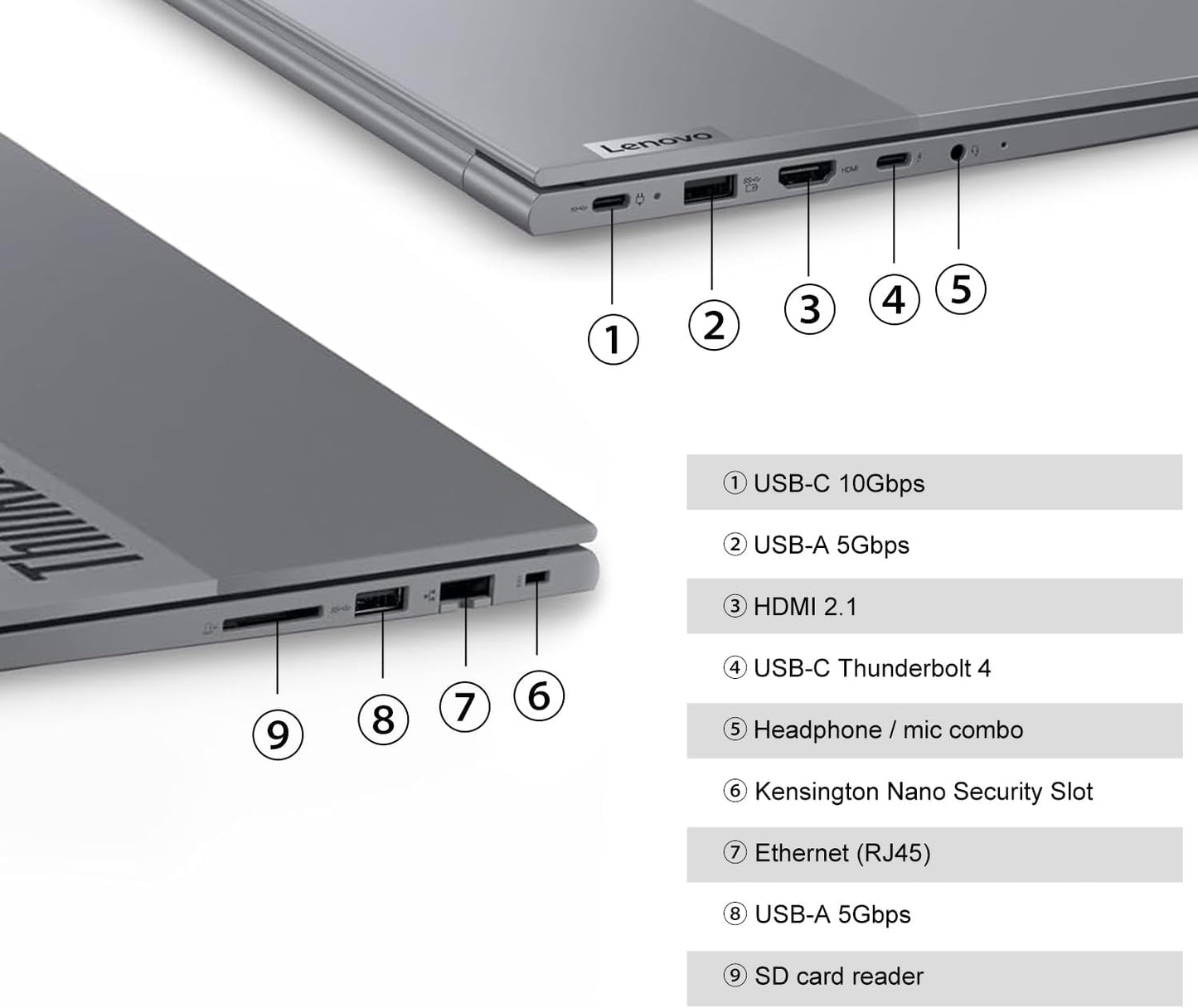 Lenovo 16 G7: Thinkbook 16 Business Laptop - Ultra 5, 16GB, 512GB SSD, AI