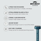 Panasonic ES-RM3B-A Wet/Dry 3-Blade Electric Razor