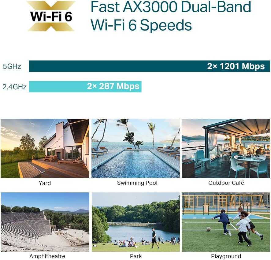 TP-Link EAP650-Outdoor AX3000 WiFi 6 Access Point