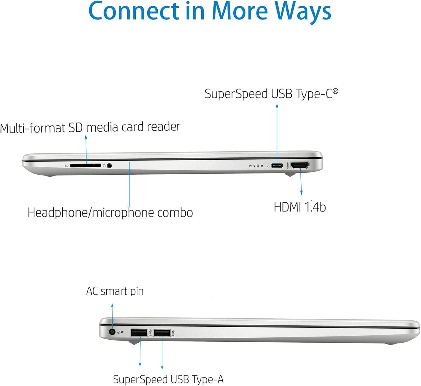 HP i3 15.6" Touchscreen Laptop with Accessories