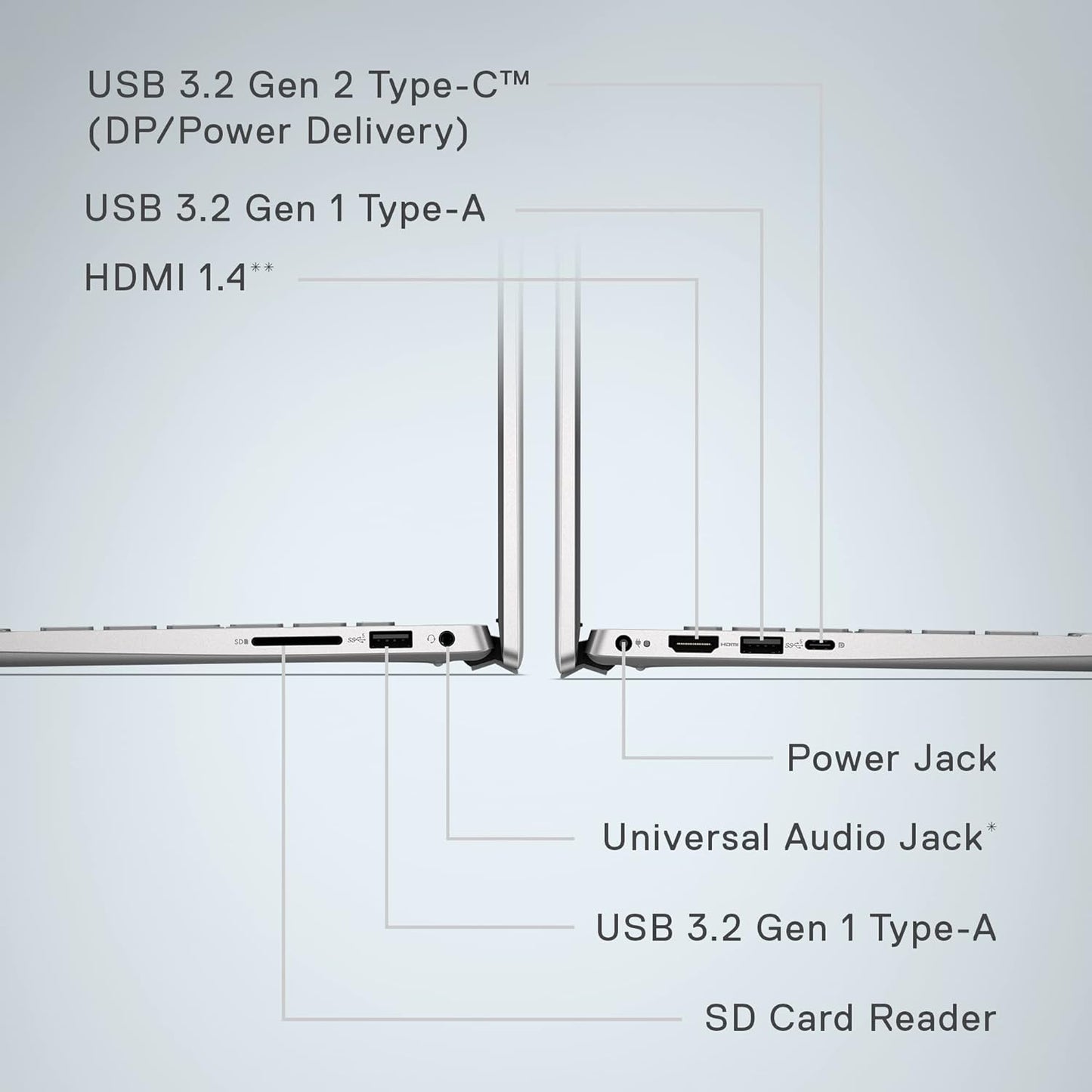 Dell Inspiron 16 5635 Ryzen 5 FHD+ Laptop