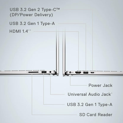 Dell Inspiron 16 5635 Ryzen 5 FHD+ Laptop