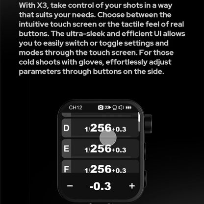 Godox X3-F TTL Wireless Flash Trigger Fujifilm Cameras