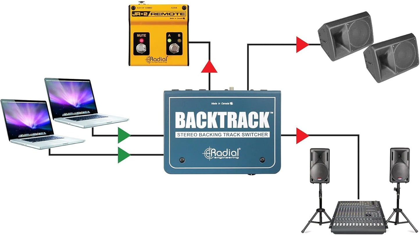 Radial Engineering R800 8102 BackTrack Audio Switcher DI