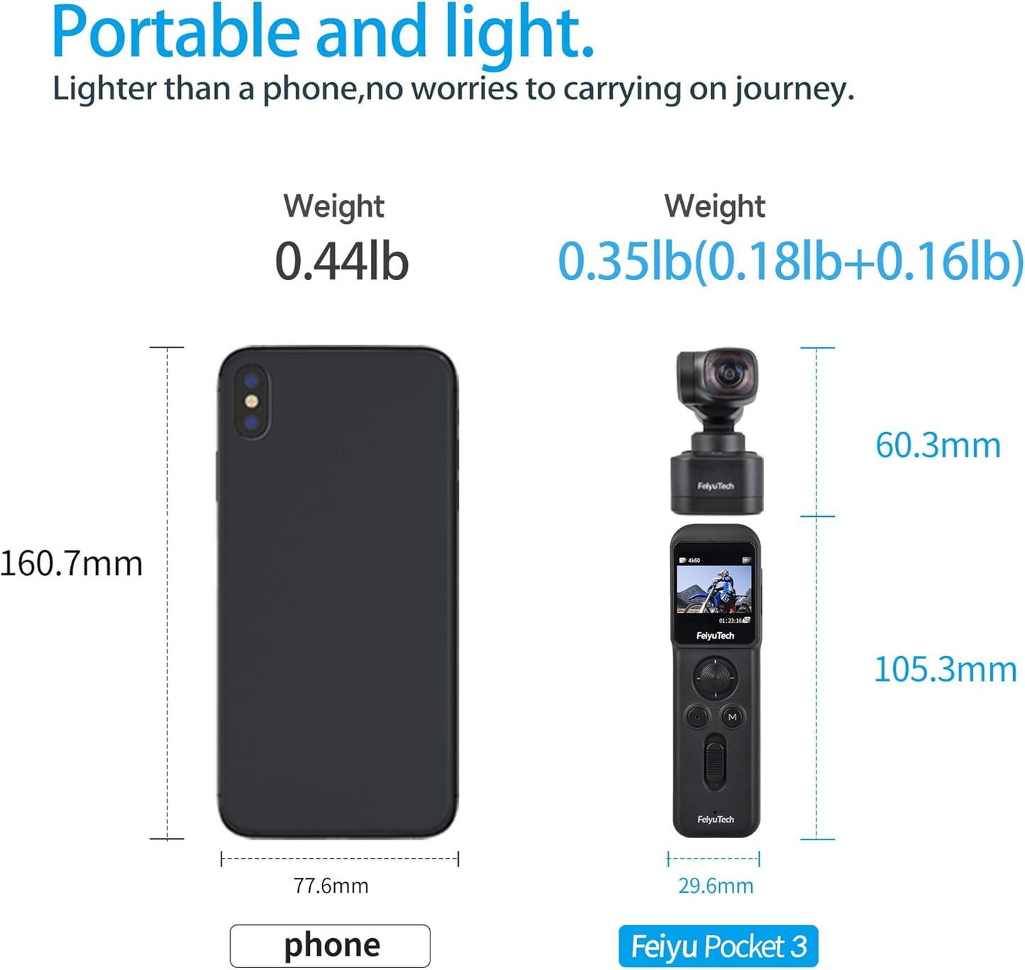 FeiyuTech Pocket 3 4K Gimbal Camera Remote Combo