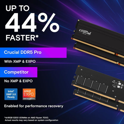 Crucial CP2K16G56C46U5 Pro RAM: 32GB (2x16GB) DDR5 5600MHz Desktop Memory