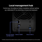 Synology DVA1622 16-Channel Deep Learning NVR