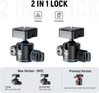 Neewer GM12 Ball Head - Arca Slot, 360° Pan, 13.2lb Load