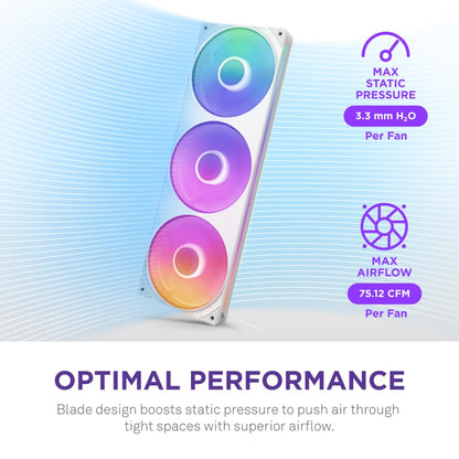 NZXT F360 RGB Core 360mm Liquid Cooler - White