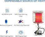 Avenger FBDTP360 360 Tank Top Propane Heater