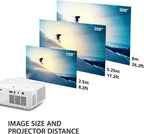 ViewSonic LS740HD 5000 Lumens 1080p Laser Projector