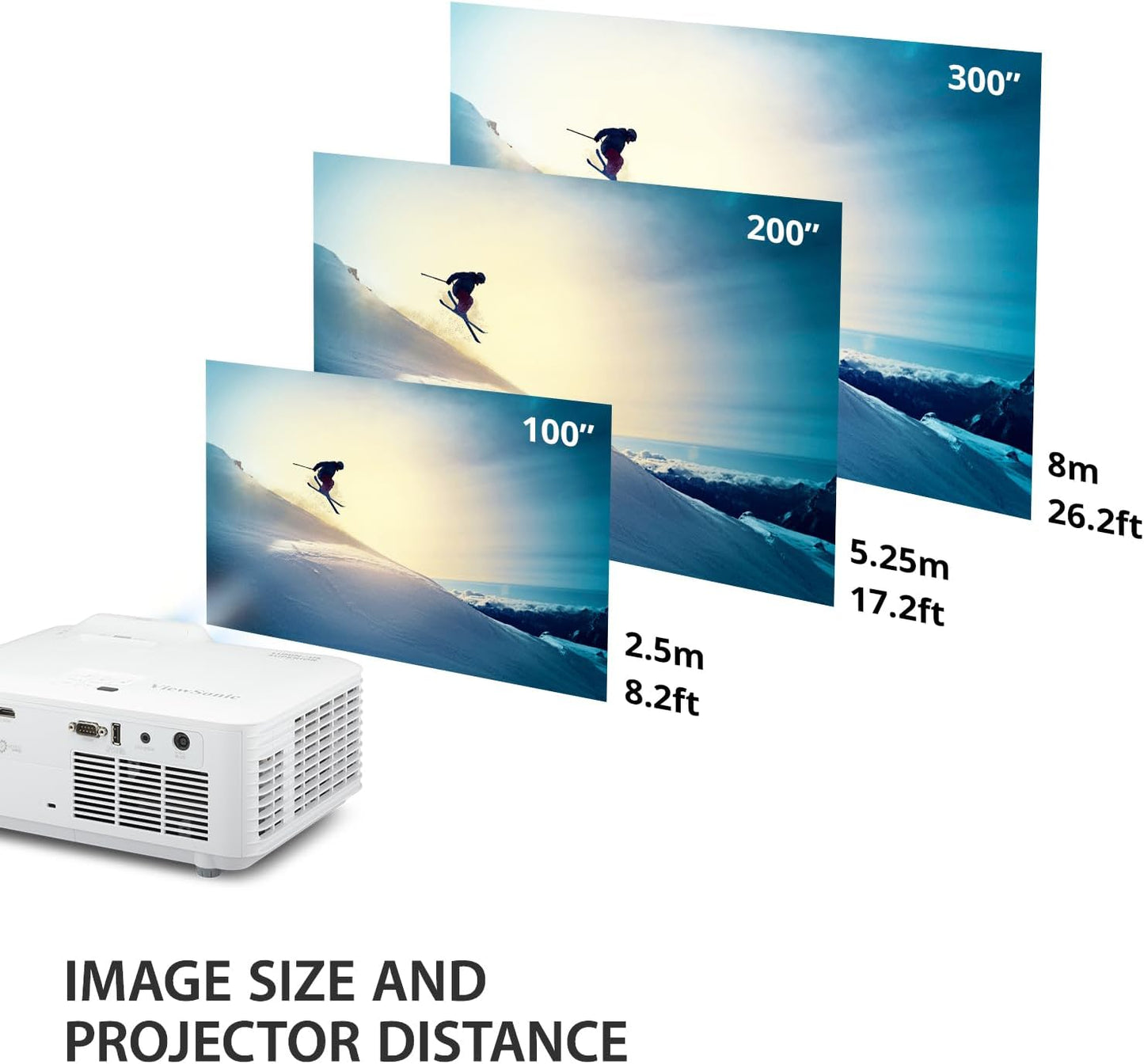 ViewSonic LS740HD 5000 Lumens 1080p Laser Projector