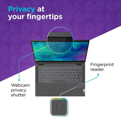 Lenovo Flex 5i 14" FHD Touch 2-in-1 Laptop i5 8GB 512GB SSD