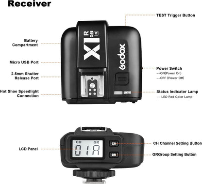 Godox X1N Wireless Flash Trigger Receiver for Nikon