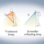 BenQ ScreenBar_Black Monitor Light with Auto-Dimming