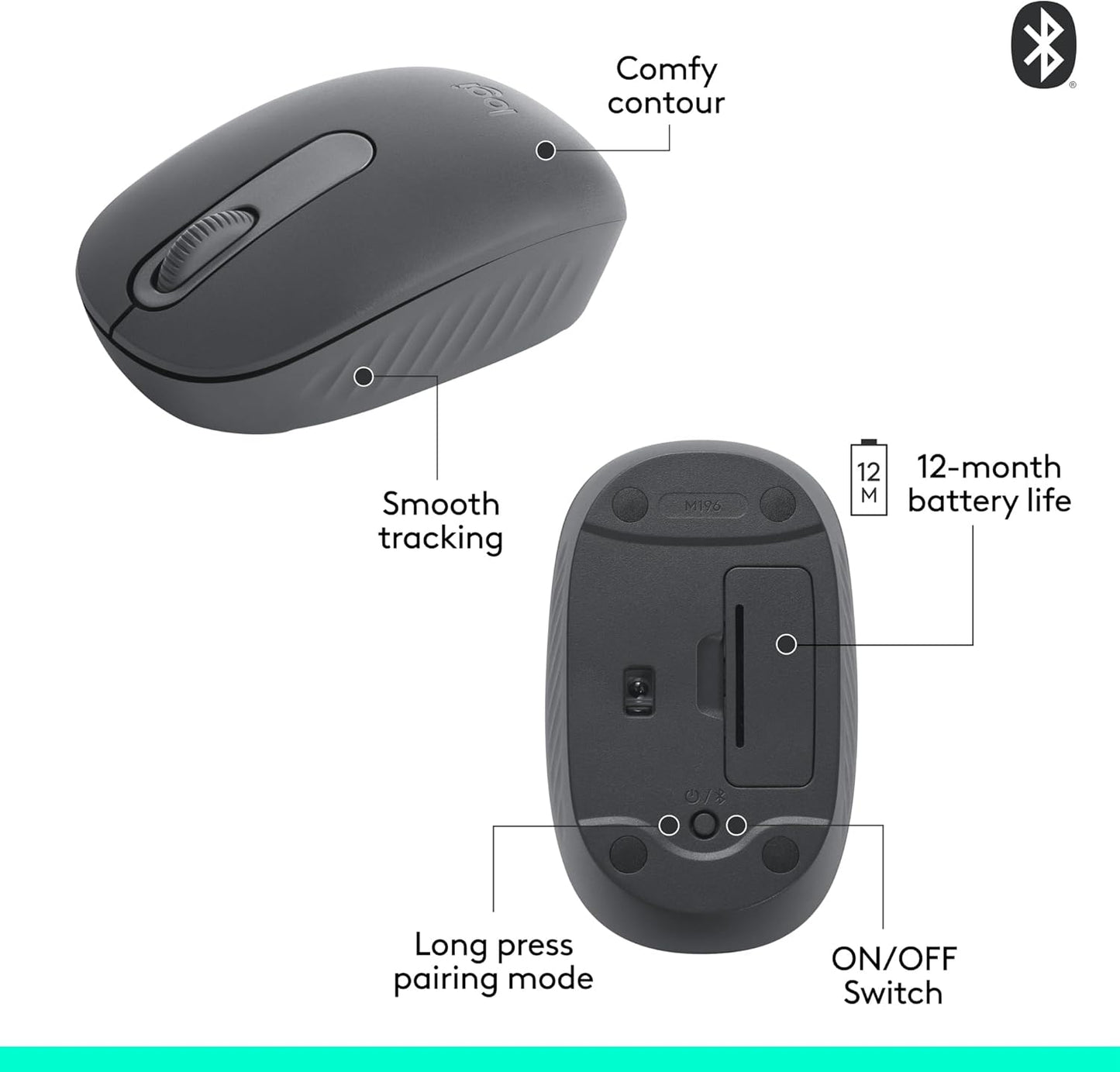 Logitech 910-007437 M196 Graphite Bluetooth Wireless Mouse