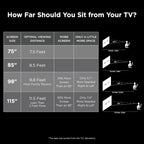 TCL 98Q651G 98-Inch QLED 4K UHD Smart Google TV