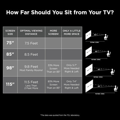 TCL 98Q651G 98-Inch QLED 4K UHD Smart Google TV