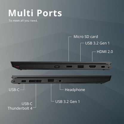 Lenovo ThinkPad L13 Yoga 2-in-1 Touchscreen Laptop