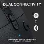 Logitech 910-005622 G604 Lightspeed Wireless Mouse (Renewed)