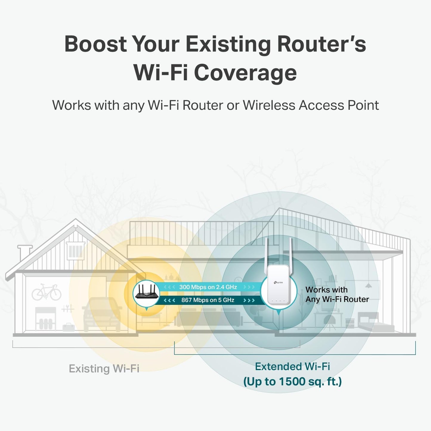 TP-Link RE315 AC1200 WiFi Extender Signal Booster