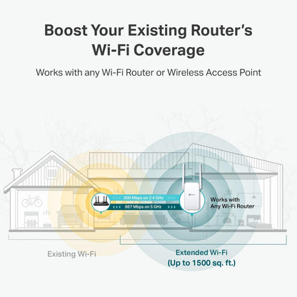 TP-Link RE315 AC1200 WiFi Extender Signal Booster