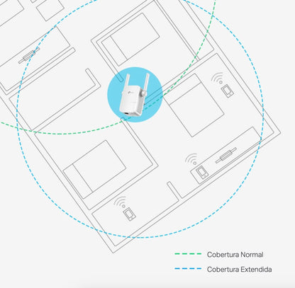 TP-Link TL-WA855RE N300 WiFi Range Extender