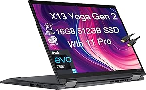 Lenovo ThinkPad X12 Detachable Yoga 2-in-1 Laptop