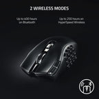 Razer RZ01-03600100-R3U1 Naga V2 HyperSpeed Wireless MMO Gaming Mouse