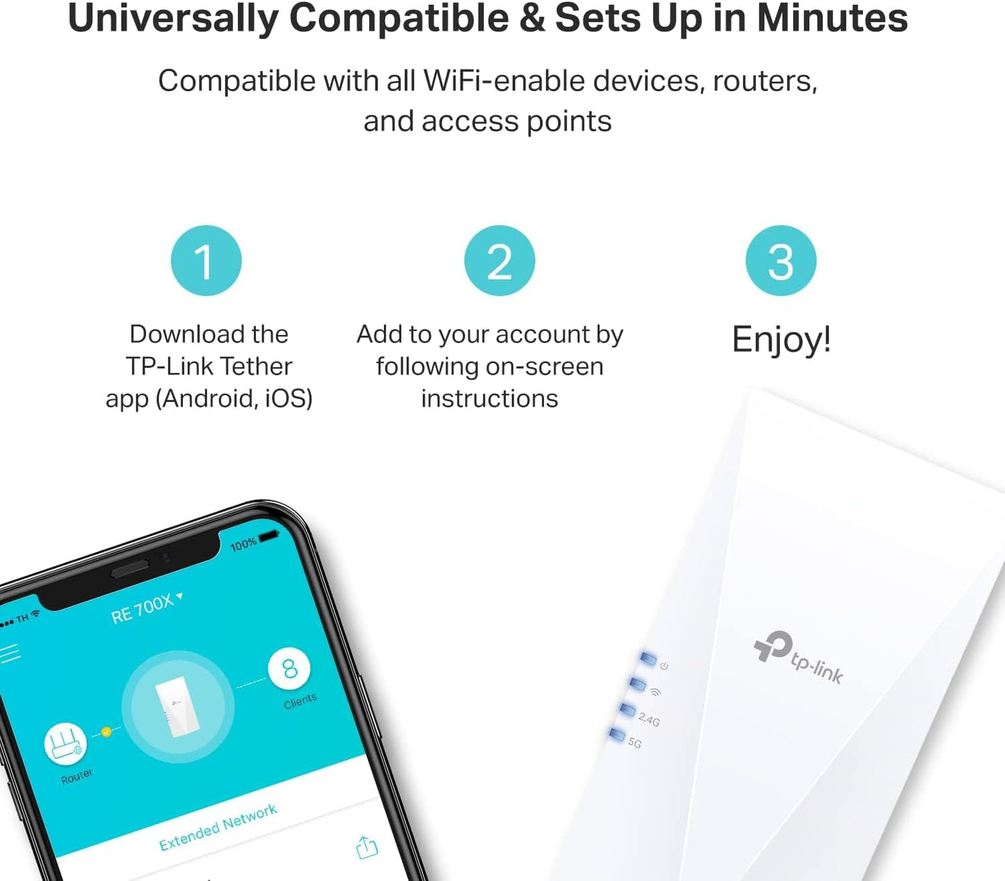 TP-Link RE700X AX3000 WiFi 6 Range Extender Booster