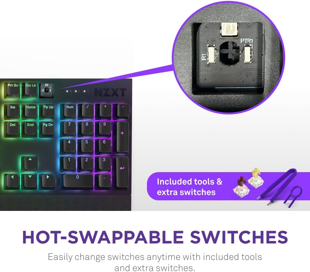 NZXT KB-001NB-US Function 2 TKL Red Switch Gaming Keyboard